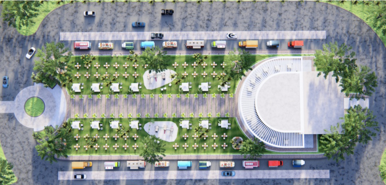 Fazlandırma ve Gelir Stratejisi